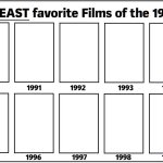 my least favorite films of the 1990s