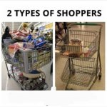 Shoppers template