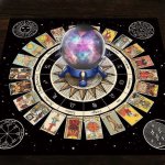 Magic Circle
