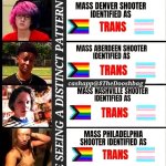 Trans is a Mental Disease