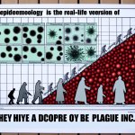 MEME of epidemiology