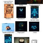 Look at the "If only there was someone out there who loved you" for a second. | ME | image tagged in alternative responses to i love you blank,oof,noooooooooooooooooooooooo,memes,funny,i love you | made w/ Imgflip meme maker