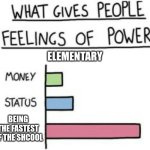 power 2