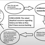 How Brahminical Hegemony in Academia is Maintained