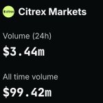 citrex 100m volume