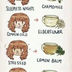 There's A Tea