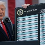 Trump Tariffs