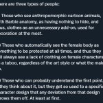 Anthropomorphic Animals and Clothes