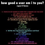 How good a user am I to you?