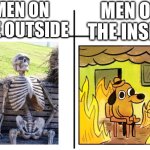 Men | MEN ON THE OUTSIDE; MEN ON THE INSIDE | image tagged in t chart,no more tags | made w/ Imgflip meme maker