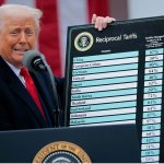 Trump tarrifs