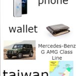 Men pocket