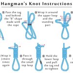 How to tie a Hangman knot