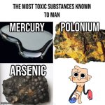 Goob is Toxic | image tagged in most toxic substances known to man,goob,dandy's world,toxic,funny,truth | made w/ Imgflip meme maker