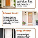 Impact Front Doors Miami