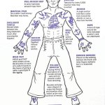 Sailor tattoos