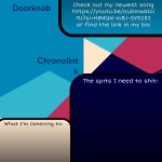 Doorknob Chronolinth temp template