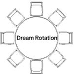 Dream Blunt Rotation