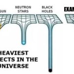 Good luck everyone | EXAMS LOAD | image tagged in heaviest objects | made w/ Imgflip meme maker