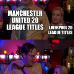 Liverpool catching utd | MANCHESTER UNITED 20 LEAGUE TITLES; LIVERPOOL 20 LEAGUE TITLES | image tagged in angela scared dwight | made w/ Imgflip meme maker