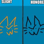Slight and honored shared temp meme