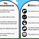 Ten Commandments list JPP
