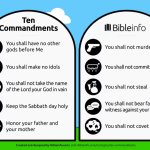 Ten commandments listed JPP