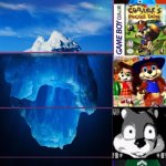 Conker iceberg 5 layers