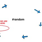 random channel cycle