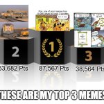 I'll include the point system in the comments | 87,567 Pts; 53,682 Pts; 38,564 Pts; THESE ARE MY TOP 3 MEMES | image tagged in podium | made w/ Imgflip meme maker