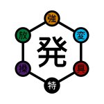 Nen Circle