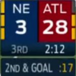 28-3