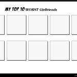 My Top 10 Worst Girlfriends Meme