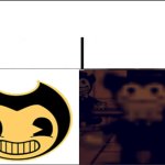 Bendy becomes uncanny template