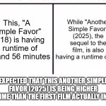 comparison table | While "Another Simple Favor" (2025), the sequel to the film, is also having a runtime of 2hr; This, "A Simple Favor" (2018) is having a runtime of 1hr and 56 minutes; EXPECTED THAT THIS ANOTHER SIMPLE FAVOR (2025) IS BEING HIGHER RUNTIME THAN THE FIRST FILM ACTUALLY IN FACT | image tagged in comparison table,meme,memes,comparison,a simple favor,runtime | made w/ Imgflip meme maker