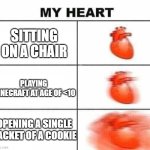 crumbs everywhere | SITTING ON A CHAIR; PLAYING MINECRAFT AT AGE OF <10; OPENING A SINGLE PACKET OF A COOKIE | image tagged in my heart blank,memes,funny,relatable memes | made w/ Imgflip meme maker