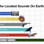 so true, especially in my school | FLUSHING SOUNDS | image tagged in the loudest sounds on earth | made w/ Imgflip meme maker