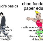 virgin baldi's basics vs chad fundamental paper education | chad fundamental paper education; virgin baldi's basics; -math, science and languange
-more characters
-horror
-has a students
-7 teachers; -only math
-less characters
-not horror
-has no students
-only 1 teacher | image tagged in virgin vs chad,baldi,baldi's basics,fpe,fundamental paper education | made w/ Imgflip meme maker