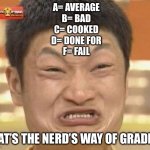 Impossibru Guy Original | A= AVERAGE
B= BAD
C= COOKED
D= DONE FOR
F= FAIL; THAT’S THE NERD’S WAY OF GRADING | image tagged in memes,impossibru guy original | made w/ Imgflip meme maker