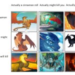 cinnamon roll meme | image tagged in cinnamon roll meme | made w/ Imgflip meme maker