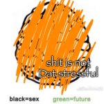 shit is not dat stressful meme