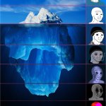 Wojack Iceberg Chart