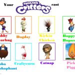 Smilling Critters (Chicken Little Version) | image tagged in make your own smiling critters cast | made w/ Imgflip meme maker