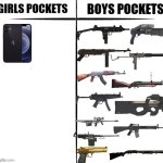 IYKYK | image tagged in girls vs boys pockets | made w/ Imgflip meme maker