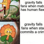 mabel haters be like: | gravity falls fans when mabel has human flaws; gravity falls fans when stan commits a crime | image tagged in cagney carnation | made w/ Imgflip meme maker