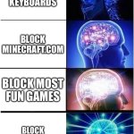 Expanding Brain | BLOCK CUSTOM KEYBOARDS; BLOCK MINECRAFT.COM; BLOCK MOST FUN GAMES; BLOCK COOLMATH.GAMES | image tagged in memes,expanding brain | made w/ Imgflip meme maker