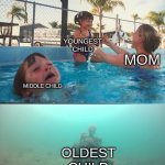 The statuses of a child | YOUNGEST CHILD; MOM; MIDDLE CHILD; OLDEST CHILD | image tagged in mother ignoring kid drowning in a pool | made w/ Imgflip meme maker