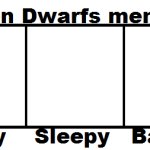 Seven Dwarfs meme template blank