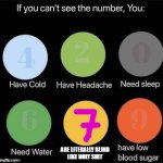 F for all the blind people here | ARE LITERALLY BLIND
LIKE HOLY SHIT | image tagged in if you can t see the number,memes,antimeme | made w/ Imgflip meme maker