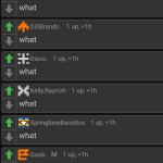 what meme